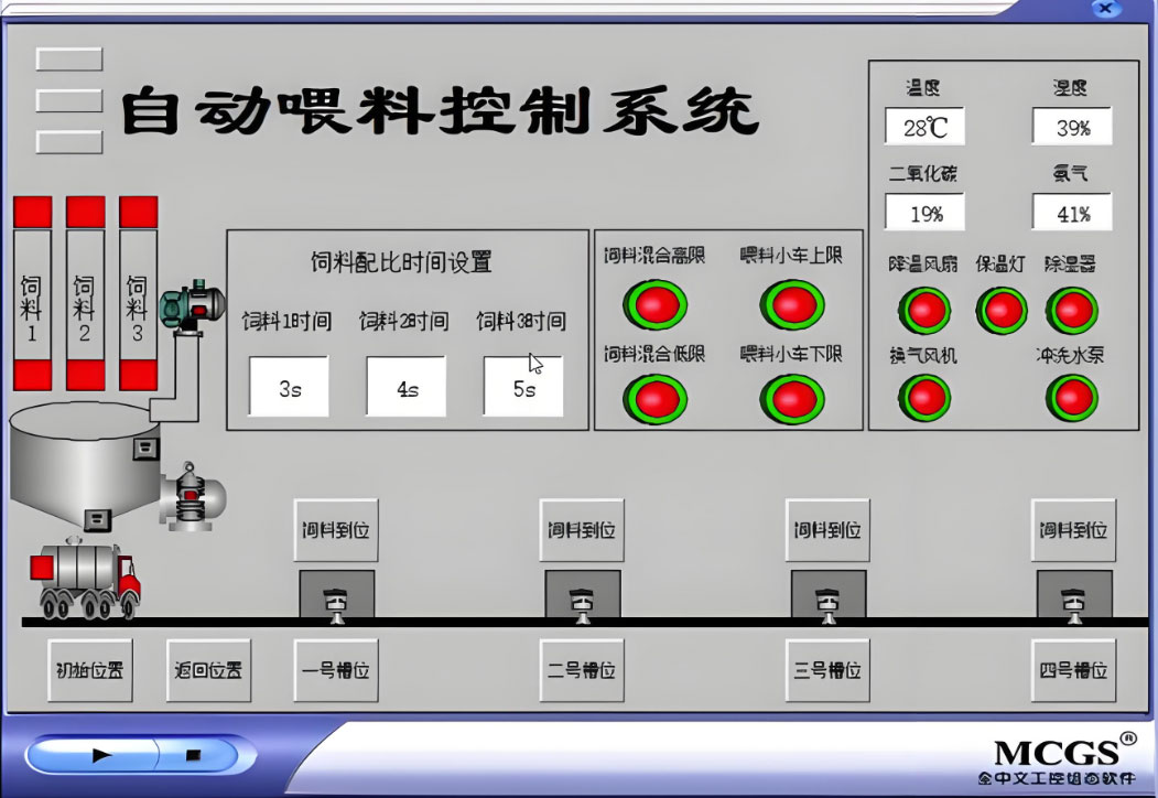 PLC程序优化改造案例 - 自动喂料控制系统